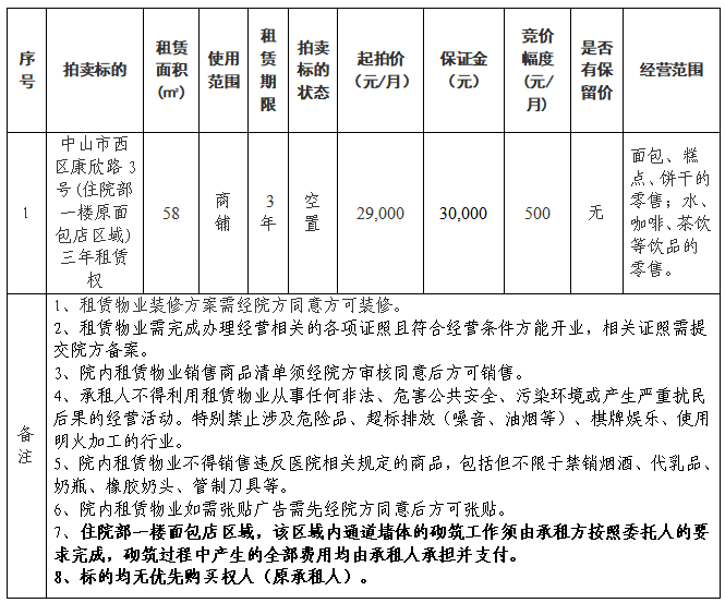 7c141d12-c880-4fee-afef-6d54e5c16c4b