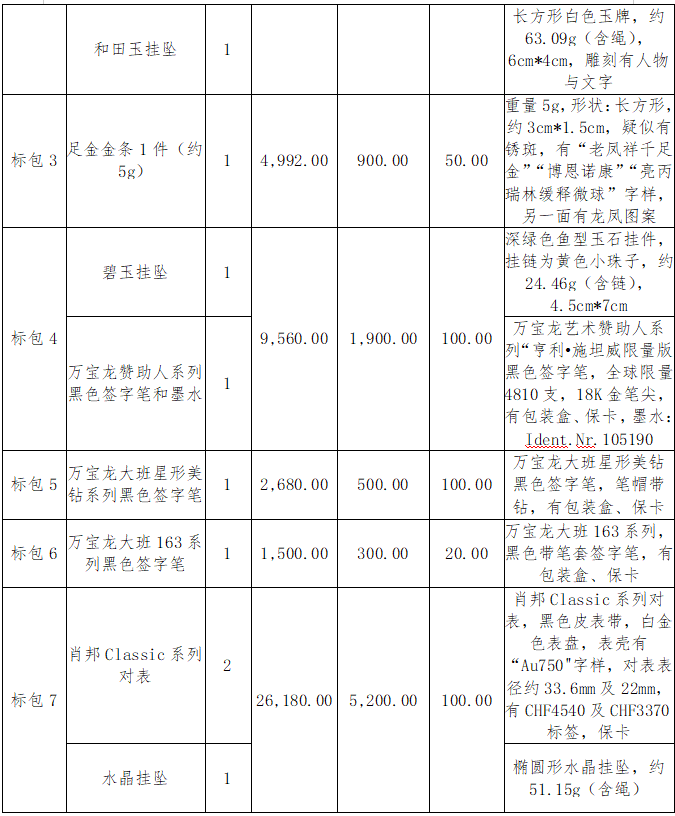 b89bdd59e8d5e6de9a855a34c6ef6c83