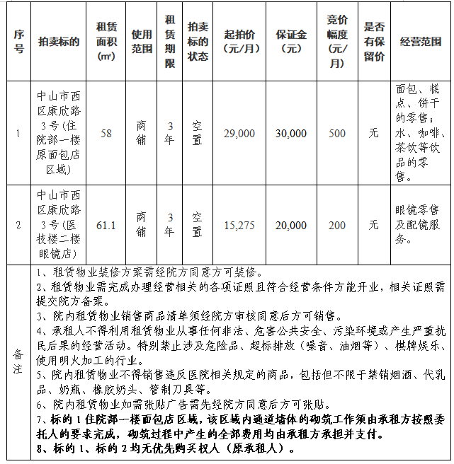 6cbc8366-9806-4c9e-b65f-dfdcd7f62945 6cbc8366-9806-4c9e-b65f-dfdcd7f62945